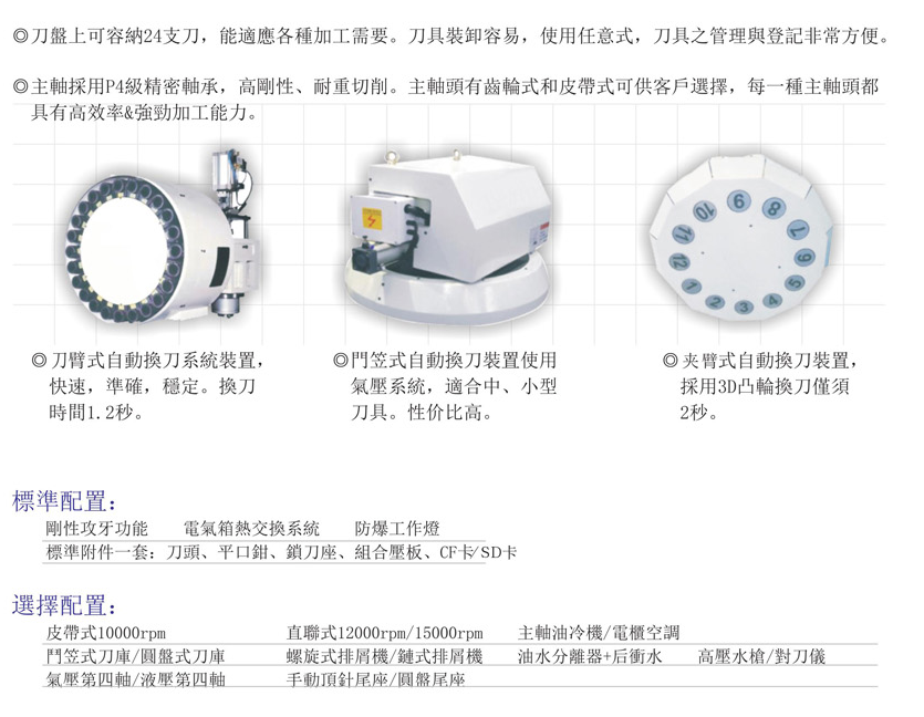 CNC-LM2016-开云·官方端网页版登录入口-开云(中国)